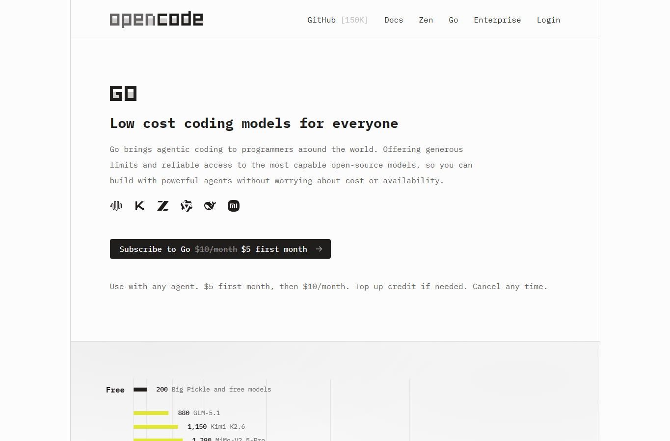 OpenCode Go 订阅页面